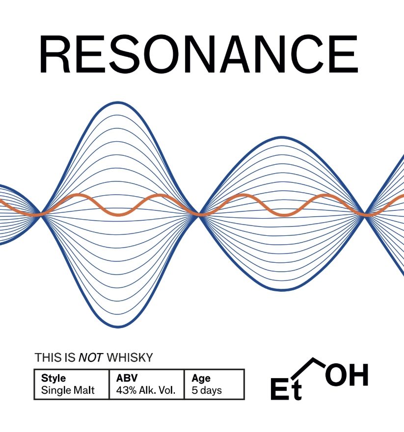 Resonance
