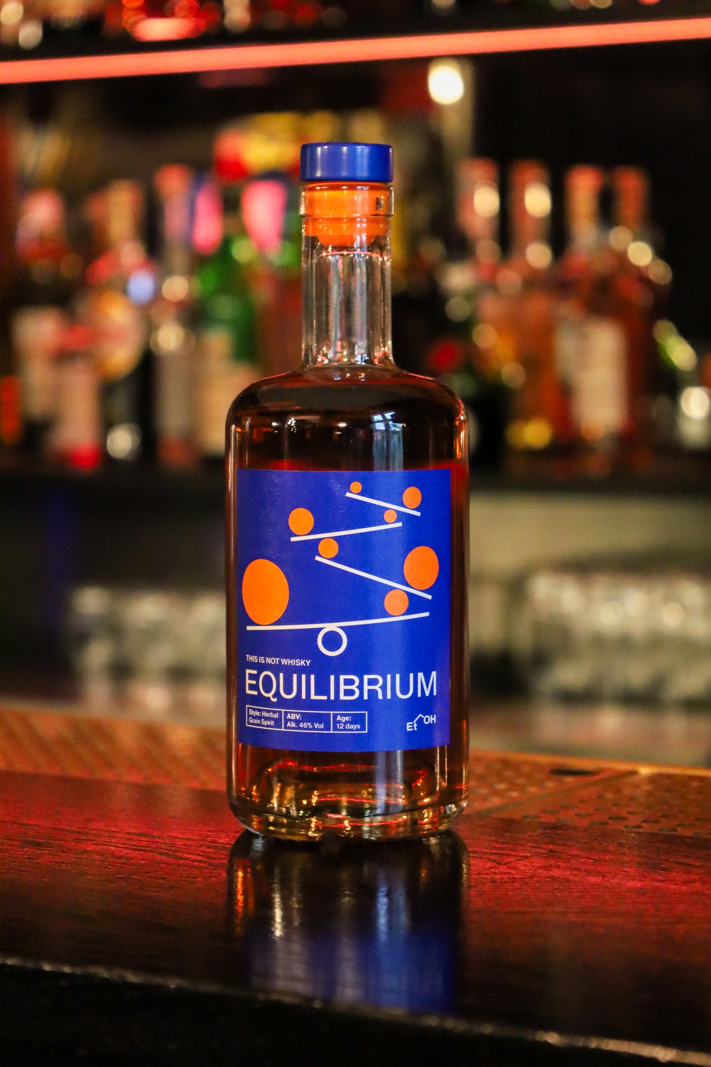 Equilibrium