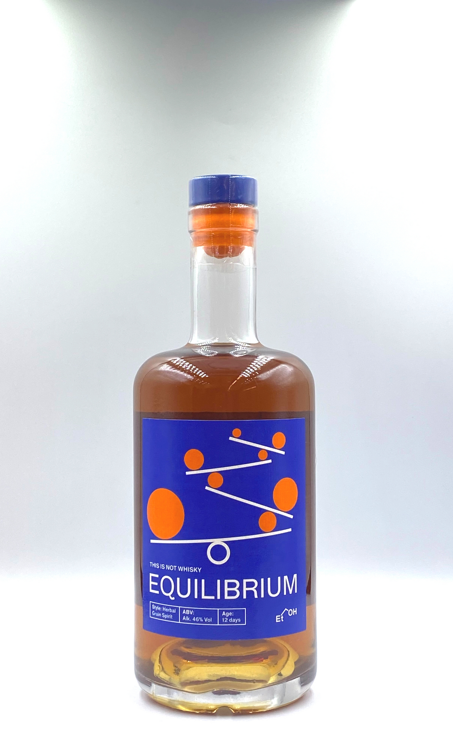 Equilibrium
